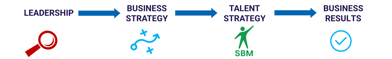 OurApproach_withSBM_20260427v1