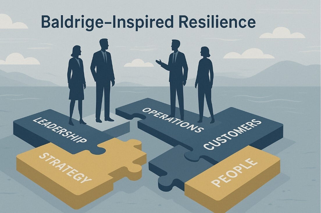 Baldrige-Inspired Resilience